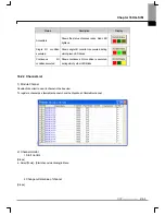 Preview for 640 page of LS Industrial Systems XG5000 User Manual