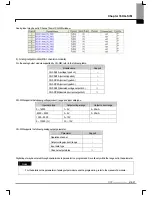 Preview for 656 page of LS Industrial Systems XG5000 User Manual