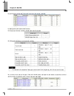 Preview for 657 page of LS Industrial Systems XG5000 User Manual