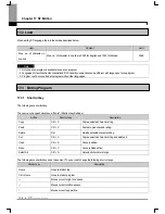 Preview for 669 page of LS Industrial Systems XG5000 User Manual