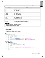 Preview for 670 page of LS Industrial Systems XG5000 User Manual