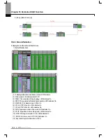 Preview for 698 page of LS Industrial Systems XG5000 User Manual