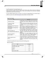 Preview for 9 page of LS Industrial Systems XGF-HD2A User Manual