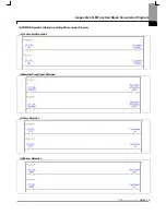 Предварительный просмотр 126 страницы LS Industrial Systems XGF-HD2A User Manual