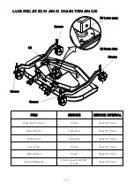 Предварительный просмотр 11 страницы LS MTRON KTFM-84S Manual