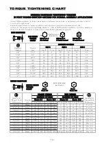 Предварительный просмотр 14 страницы LS MTRON KTFM-84S Manual