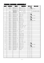 Предварительный просмотр 17 страницы LS MTRON KTFM-84S Manual