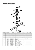 Предварительный просмотр 22 страницы LS MTRON KTFM-84S Manual