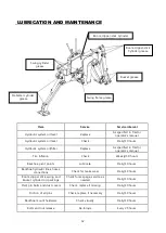 Preview for 34 page of LS tractor 30139708 Operator'S Manual