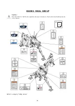 Preview for 71 page of LS tractor 30139708 Operator'S Manual