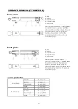 Preview for 78 page of LS tractor 30139708 Operator'S Manual