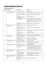 Preview for 85 page of LS tractor 30139708 Operator'S Manual