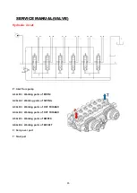 Preview for 87 page of LS tractor 30139708 Operator'S Manual