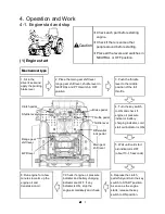 Preview for 46 page of LS tractor G3033 Operator'S Manual