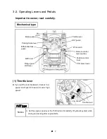 Preview for 30 page of LS tractor J2020H Operator'S Manual