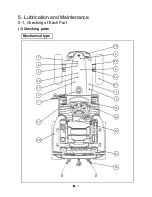 Preview for 59 page of LS tractor J2020H Operator'S Manual