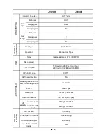 Preview for 98 page of LS tractor J2020H Operator'S Manual