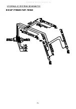 Preview for 24 page of LS tractor LL2100 Operator'S Manual