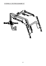 Preview for 24 page of LS tractor LL3100 Operator'S Manual