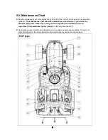 Preview for 91 page of LS tractor MT122 Operator'S Manual