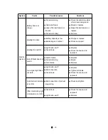 Preview for 127 page of LS tractor MT122 Operator'S Manual