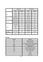 Preview for 15 page of LS tractor MT2 25S Operator'S Manual