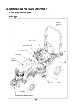 Preview for 49 page of LS tractor MT2 25S Operator'S Manual