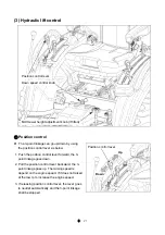 Предварительный просмотр 77 страницы LS tractor MT2 25S Operator'S Manual