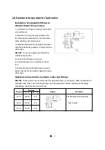 Предварительный просмотр 119 страницы LS tractor MT2 25S Operator'S Manual