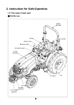 Предварительный просмотр 61 страницы LS tractor MT230E 2020 Operator'S Manual