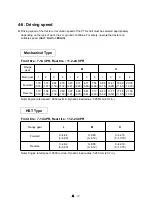 Предварительный просмотр 148 страницы LS tractor MT230E 2020 Operator'S Manual