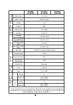 Предварительный просмотр 216 страницы LS tractor MT230E 2020 Operator'S Manual