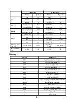 Предварительный просмотр 22 страницы LS tractor MT345E Operator'S Manual