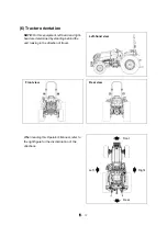 Предварительный просмотр 26 страницы LS tractor MT345E Operator'S Manual