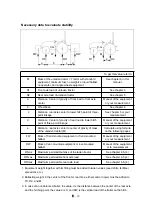 Предварительный просмотр 40 страницы LS tractor MT345E Operator'S Manual