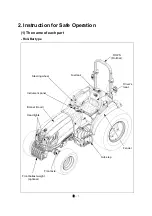 Предварительный просмотр 59 страницы LS tractor MT345E Operator'S Manual