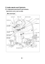 Предварительный просмотр 67 страницы LS tractor MT345E Operator'S Manual