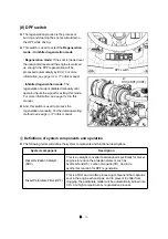 Предварительный просмотр 80 страницы LS tractor MT345E Operator'S Manual