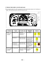 Предварительный просмотр 82 страницы LS tractor MT345E Operator'S Manual