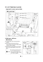 Предварительный просмотр 91 страницы LS tractor MT345E Operator'S Manual