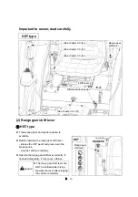 Предварительный просмотр 92 страницы LS tractor MT345E Operator'S Manual