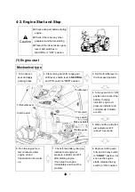 Предварительный просмотр 104 страницы LS tractor MT345E Operator'S Manual