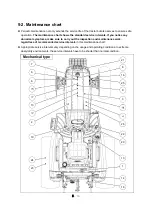 Предварительный просмотр 154 страницы LS tractor MT345E Operator'S Manual