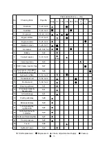 Предварительный просмотр 155 страницы LS tractor MT345E Operator'S Manual