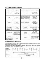 Предварительный просмотр 158 страницы LS tractor MT345E Operator'S Manual