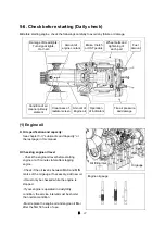 Предварительный просмотр 162 страницы LS tractor MT345E Operator'S Manual