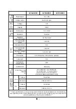 Предварительный просмотр 212 страницы LS tractor MT345E Operator'S Manual