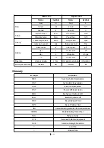 Предварительный просмотр 24 страницы LS tractor MT458 Operator'S Manual