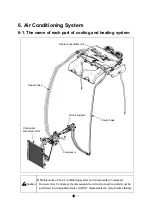 Предварительный просмотр 227 страницы LS tractor MT458 Operator'S Manual