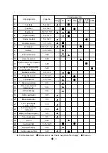 Preview for 138 page of LS tractor MT5 Series Operator'S Manual